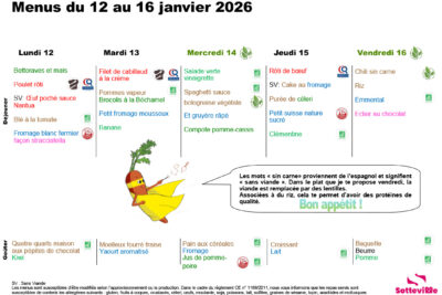 Agrandir l'image 3 sur 5, fenêtre modale