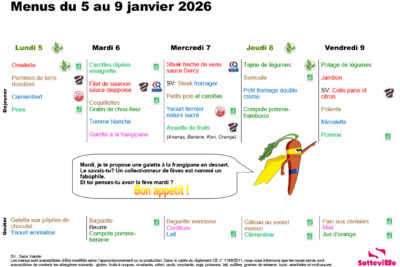 Agrandir l'image 2 sur 5, fenêtre modale