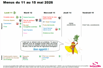 Agrandir l'image 4 sur 6, fenêtre modale