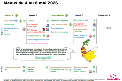 Agrandir l'image 3 sur 6, fenêtre modale