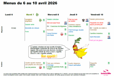 Agrandir l'image 4 sur 5, fenêtre modale