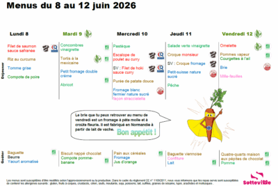 Agrandir l'image 4 sur 6, fenêtre modale