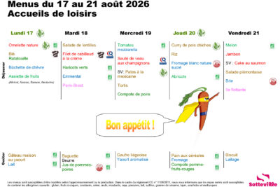 Agrandir l'image 7 sur 8, fenêtre modale