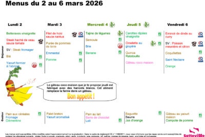 Agrandir l'image 2 sur 5, fenêtre modale