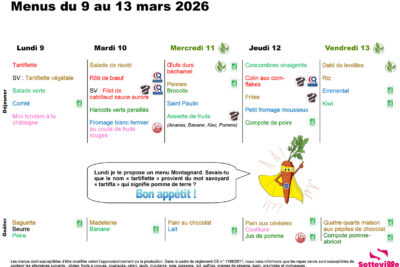 Agrandir l'image 3 sur 5, fenêtre modale