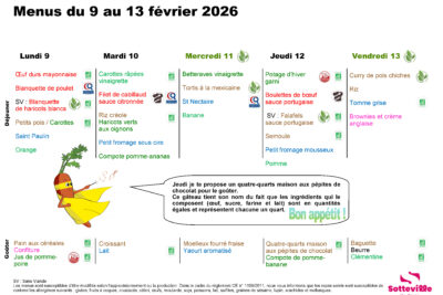 Agrandir l'image 6 sur 6, fenêtre modale