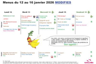 Agrandir l'image 2 sur 6, fenêtre modale