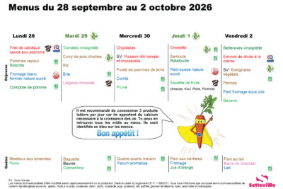 Agrandir l'image 3 sur 5, fenêtre modale