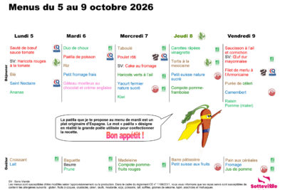 Agrandir l'image 4 sur 5, fenêtre modale