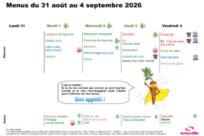 Agrandir l'image 1 sur 3, fenêtre modale