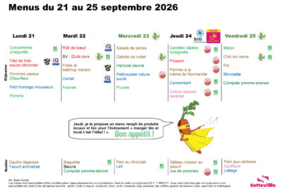 Agrandir l'image 2 sur 5, fenêtre modale