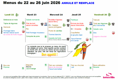 Agrandir l'image 4 sur 5, fenêtre modale