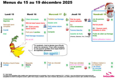 Agrandir l'image 6 sur 6, fenêtre modale