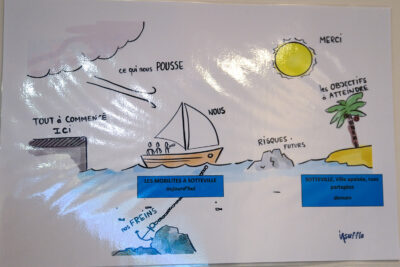 Agrandir l'image 6 sur 6, fenêtre modale