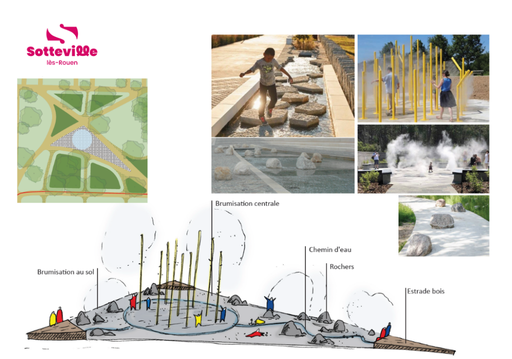 Agrandir l'image, fenêtre modale