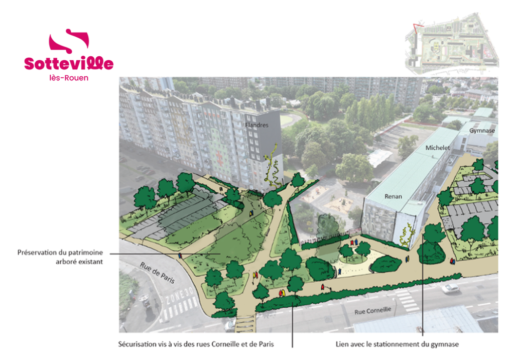 Agrandir l'image, fenêtre modale